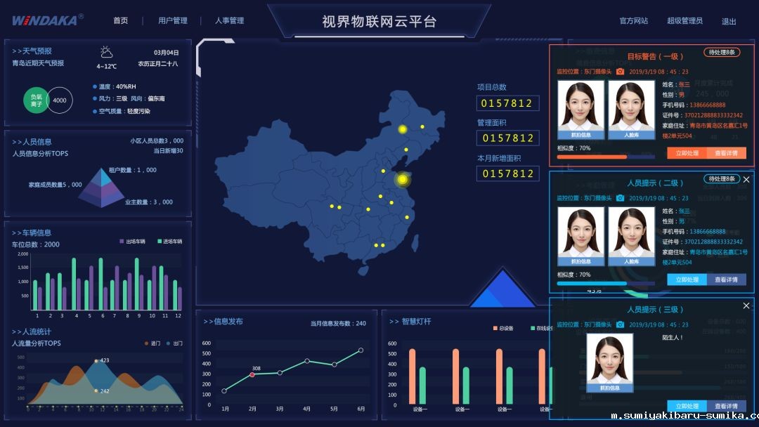 智慧防疫|科技助力打赢抗疫狙击战