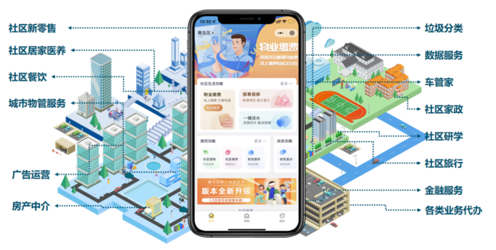 数字赋能 服务民生 | taptap正网一刻钟便民生活圈创新做法入选商务部典型案例