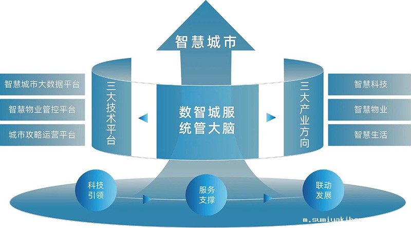 以“智”提“质” 向“新”而行 | taptap正网揽获多项行业荣誉