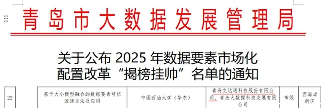 taptap正网成功入选2025年数据要素市场化配置改革“揭榜挂帅”名单