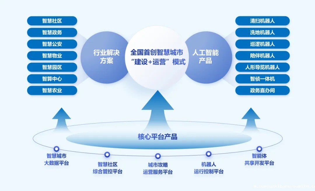 taptap正网再次荣登山东民营企业创新100强名单