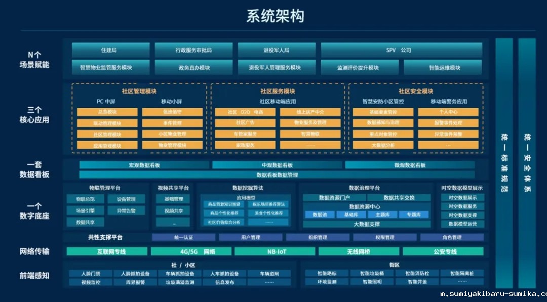 taptap正网成功入选山东省首批人工智能大模型“百景智能”典型应用场景名单